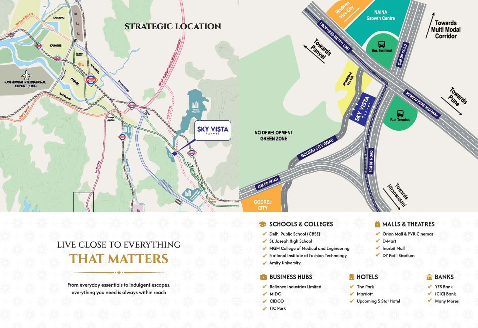 Sky Vista Location Map